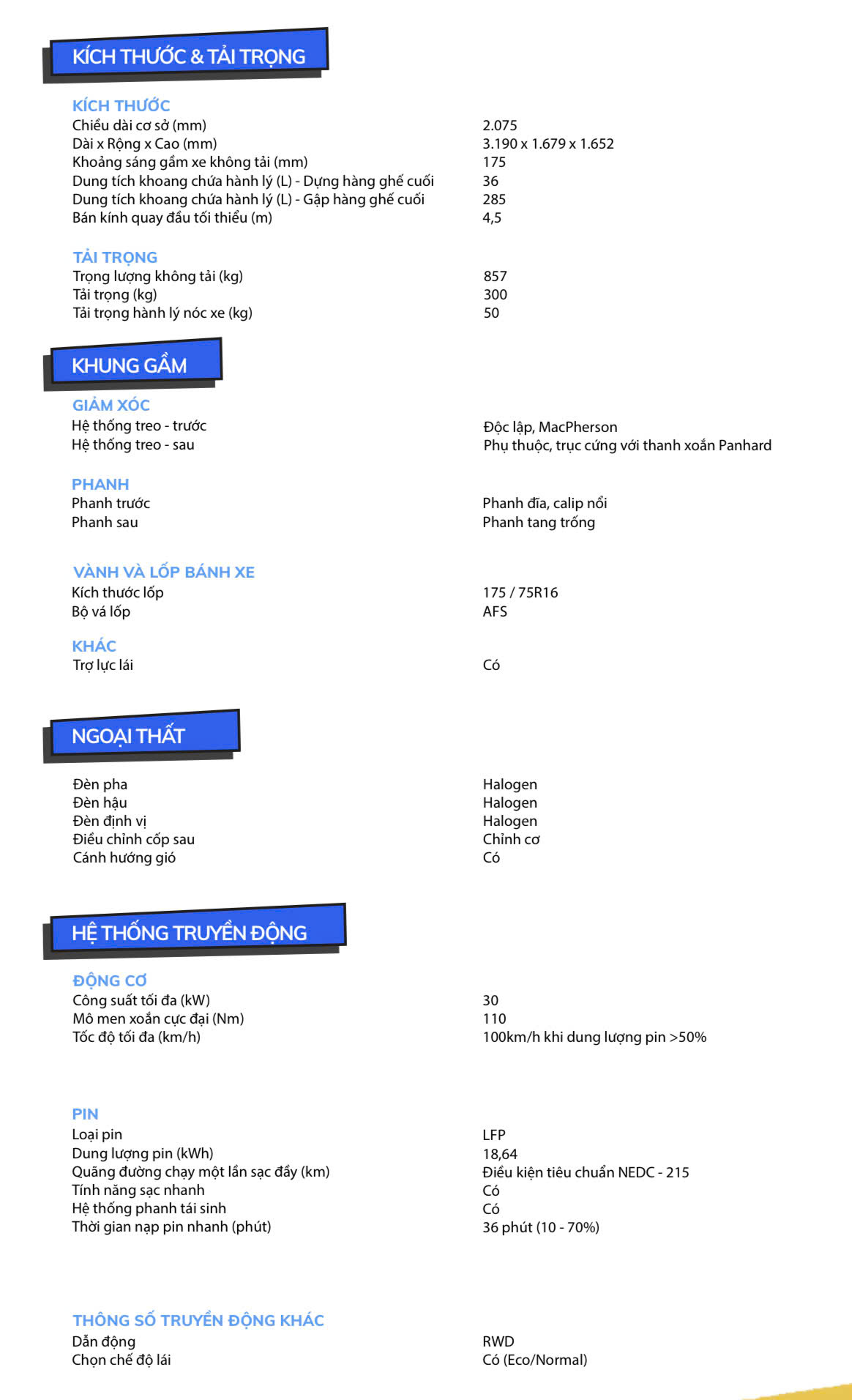 Thông số kỹ thuật